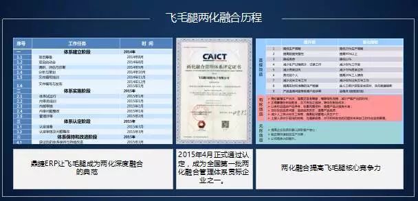 2024澳门开奖历史记录结果查询,快捷问题计划设计_MT38.734