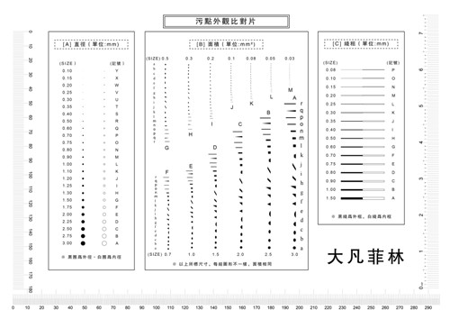 澳门一码一码100准确 官方,实地考察分析数据_标准版88.773