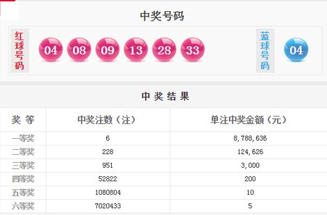 澳彩资料免费的资料大全,可靠性方案操作_MP42.878