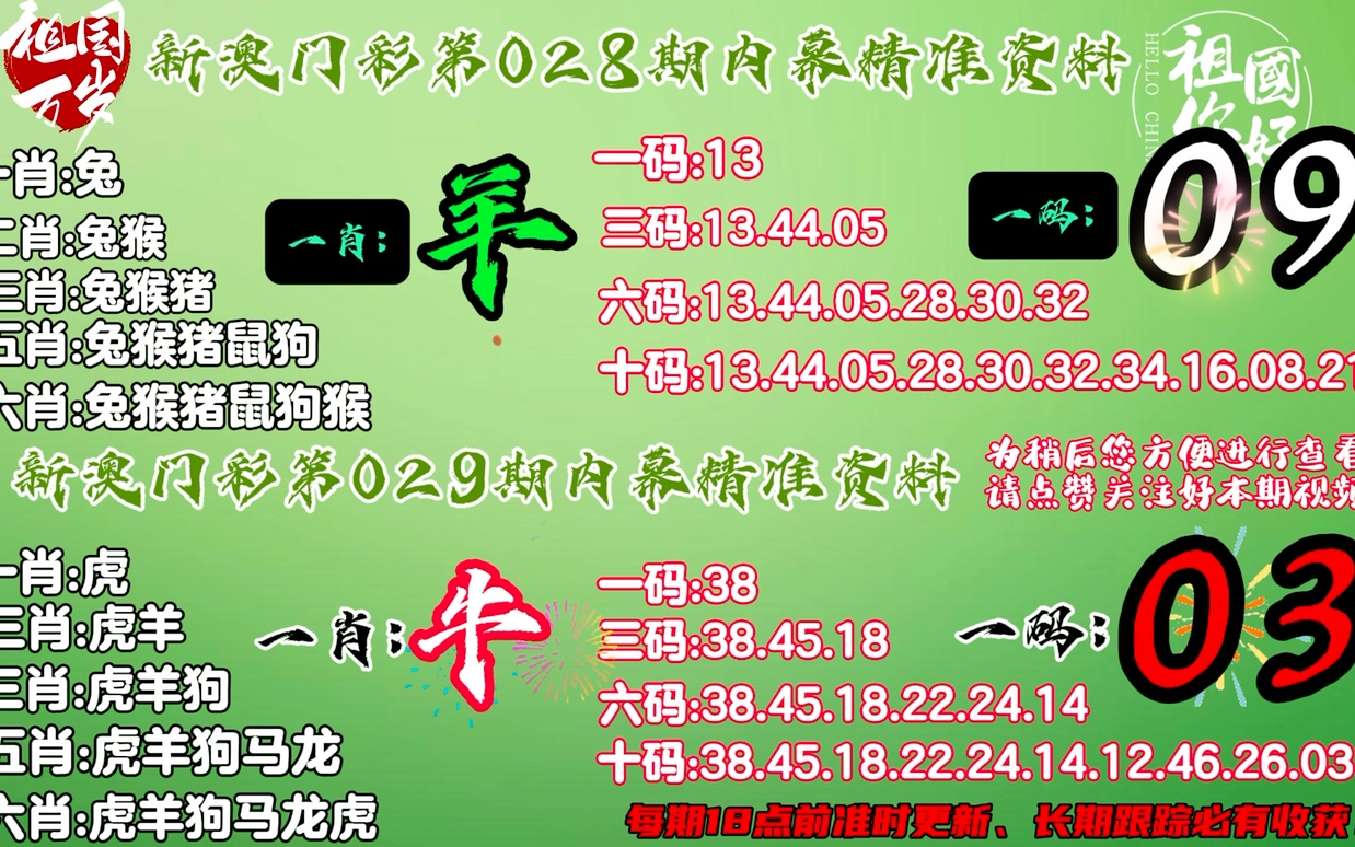 正版一肖资料,实地解析说明_4K15.673