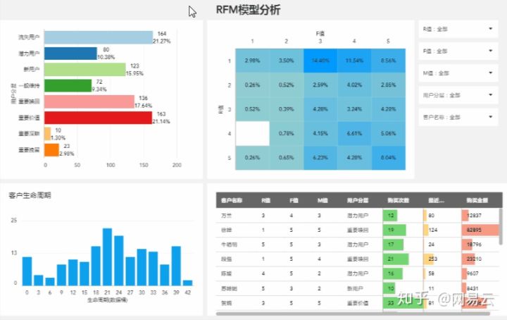 新澳门彩历史开奖结果走势图表,深入数据应用执行_Pixel88.231