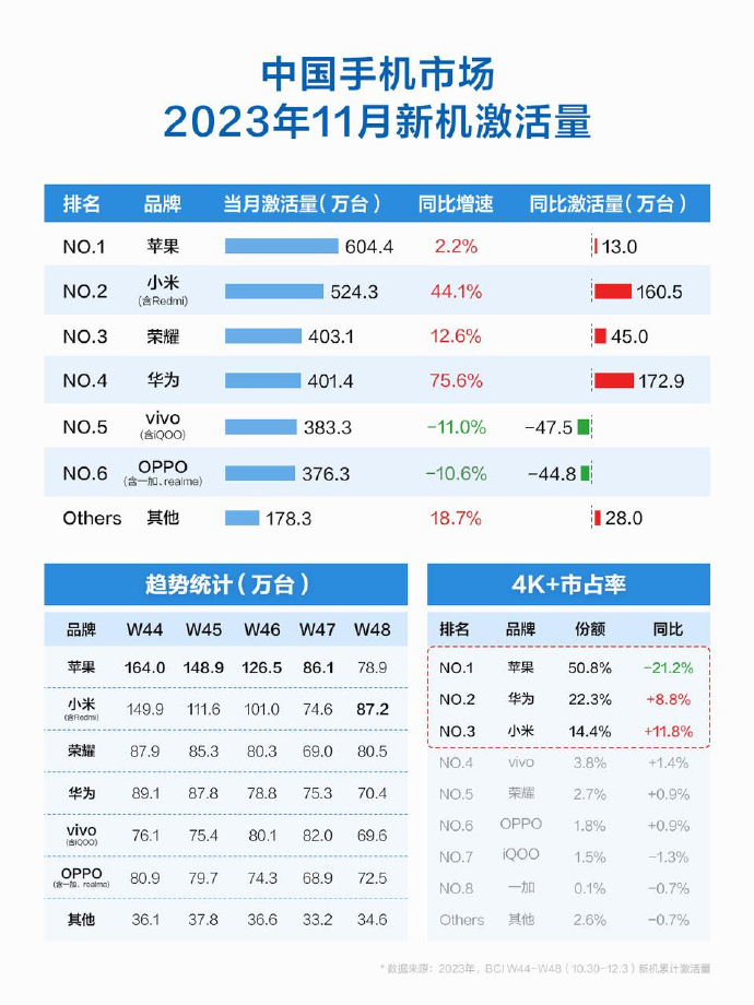 2024澳门资料大全免费,创新性计划解析_苹果款56.500