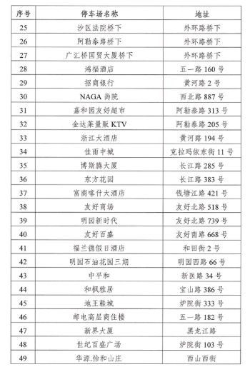 一码一肖100%精准生肖第六,适用实施策略_移动版29.48