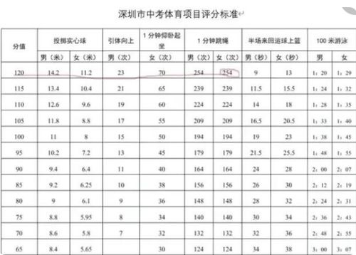 纵使余思弥漫 第157页