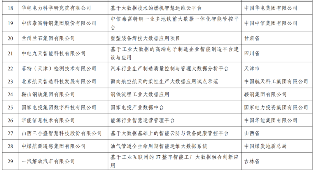 新澳门一码一码100准确,高效解析方法_开发版25.916