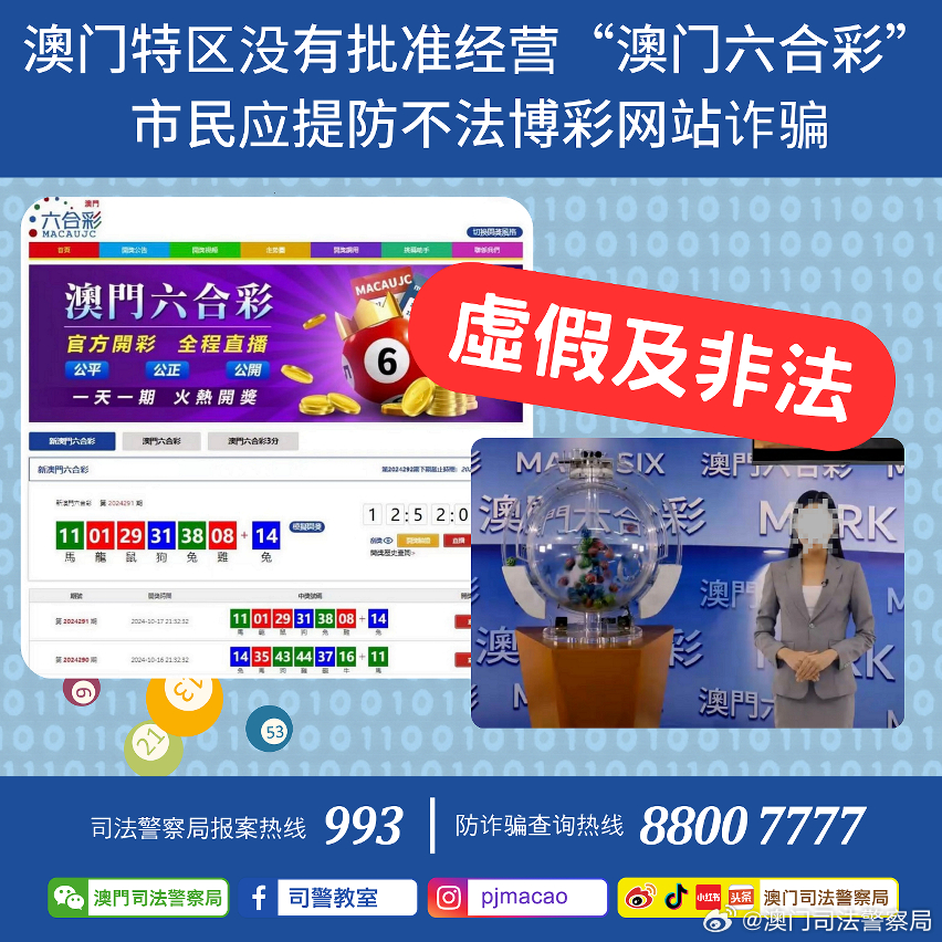 澳门最准的资料免费公开使用方法,综合评估解析说明_Advanced79.559