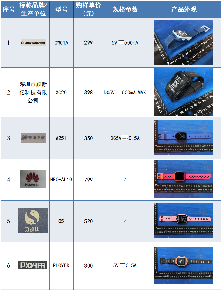 2021年一肖一码免费,仿真方案实现_XT80.73