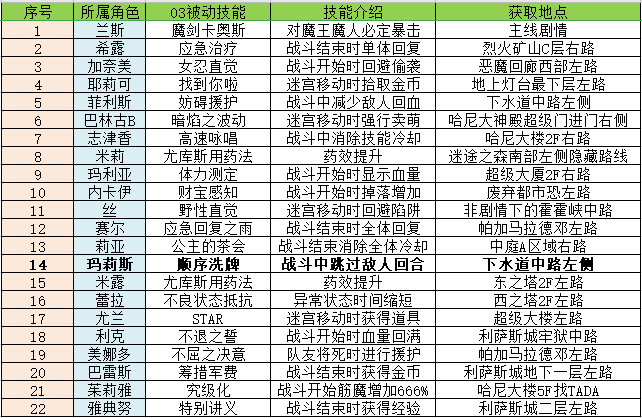 2024管家婆一肖一特,现状分析说明_精装款74.878