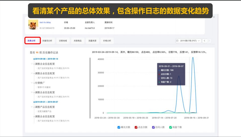 管家婆100期期中管家,可靠分析解析说明_3651.574