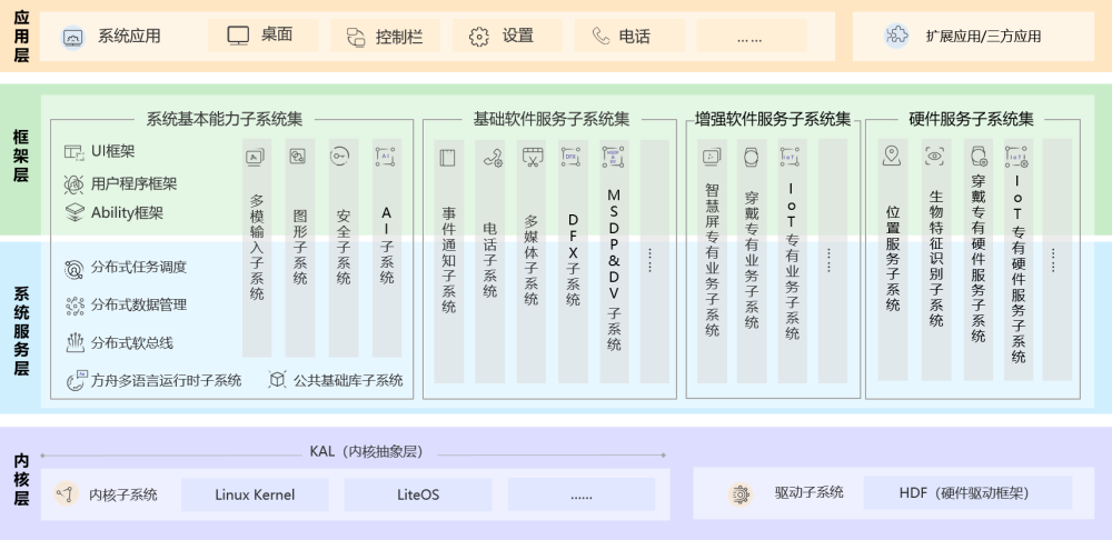 澳门一码一码100准确,稳定评估计划方案_PalmOS47.792