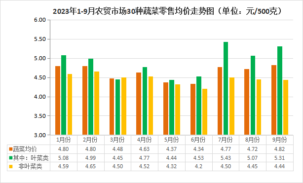 老澳门六开彩开奖网站,定性解读说明_9DM67.20