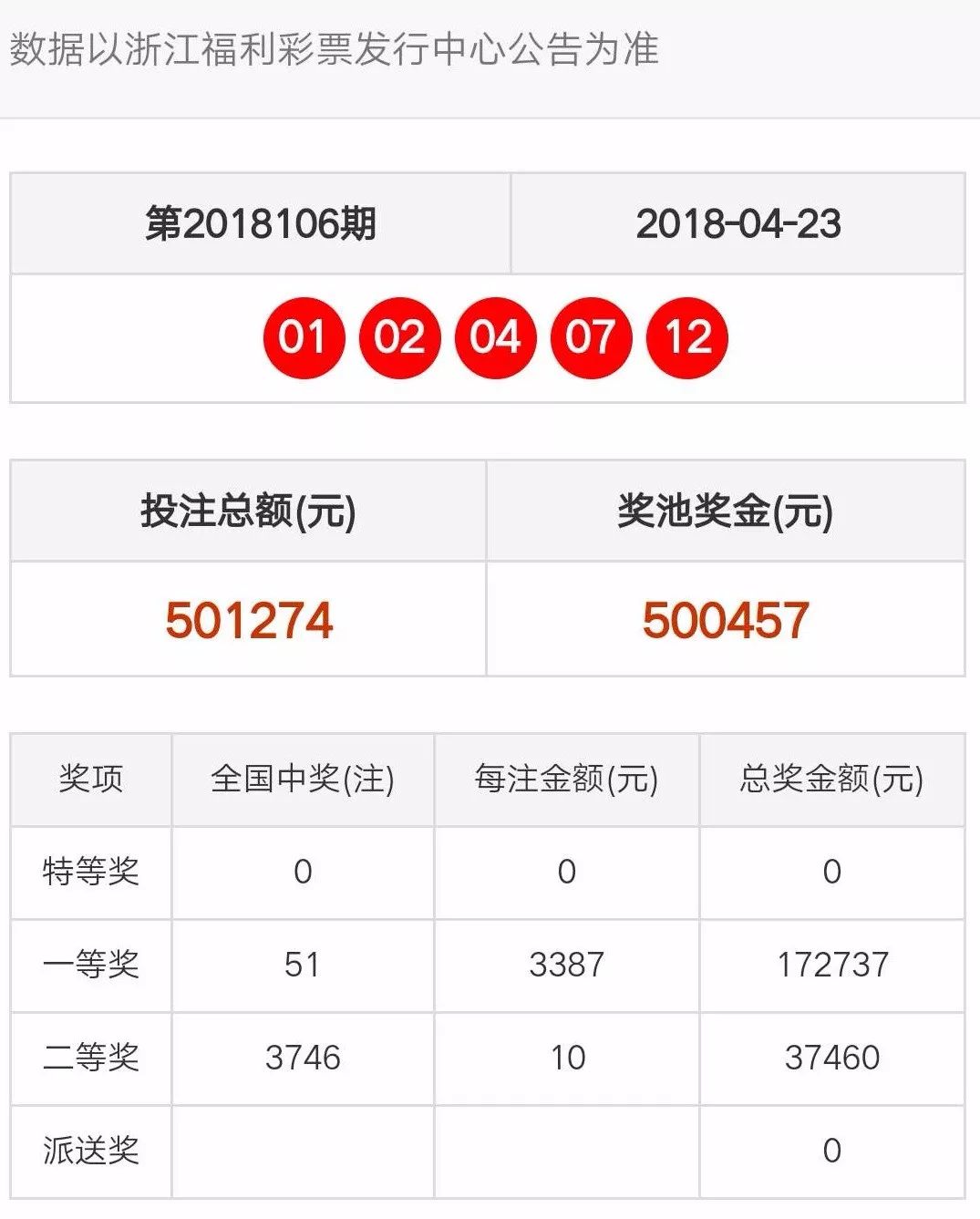 查询澳门246天天开奖结果,最新答案解释落实_网红版41.900