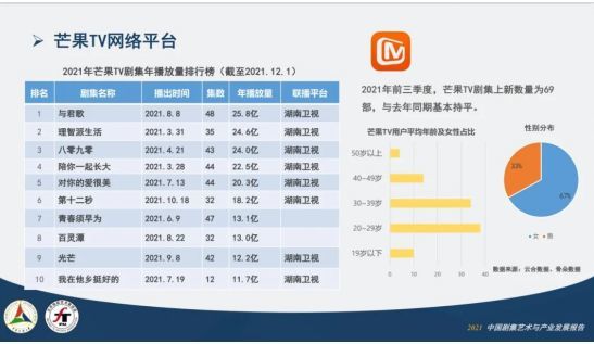 新澳天天开奖资料大全最新5,可靠性方案操作策略_视频版50.980