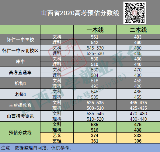 9944cc天下彩正版资料大全,预测解析说明_钻石版21.583