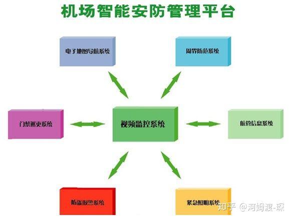 2024最新奥马免费资料生肖卡,安全解析策略_进阶版46.374