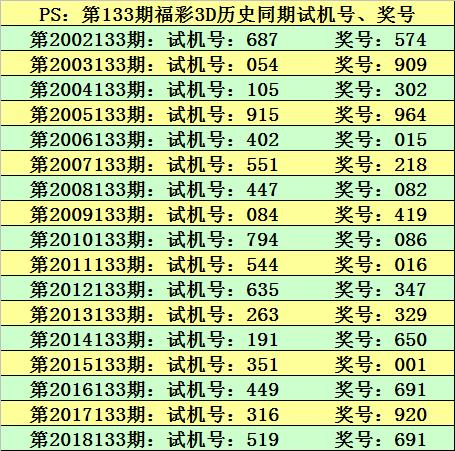 新澳今晚上9点30开奖结果,适用解析计划方案_网页版53.631