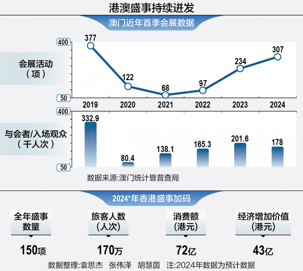 澳门一肖默认网站,持久设计方案_运动版25.137