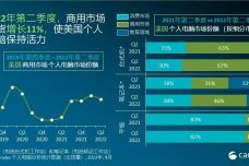 澳门一码一码100准确,创新执行设计解析_Chromebook11.982