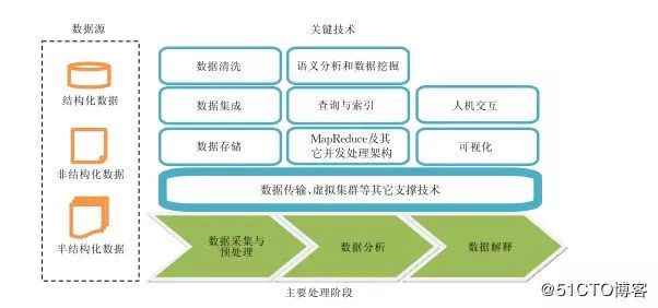 #虚伪灬シ衮↘ 第4页