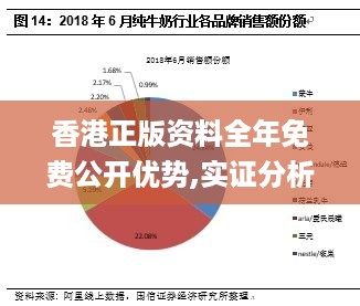 香港最快最精准兔费资料,经典案例解释定义_超值版23.18