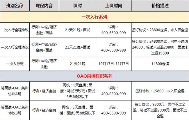 澳门一码一码100准确,现状说明解析_4K版12.423