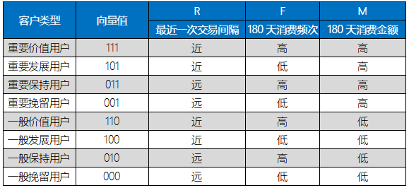 夜色中的猫 第3页