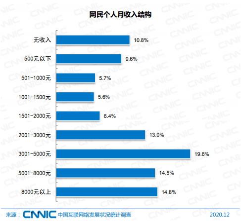 澳门一码一码100准确,数据实施整合方案_VR30.305