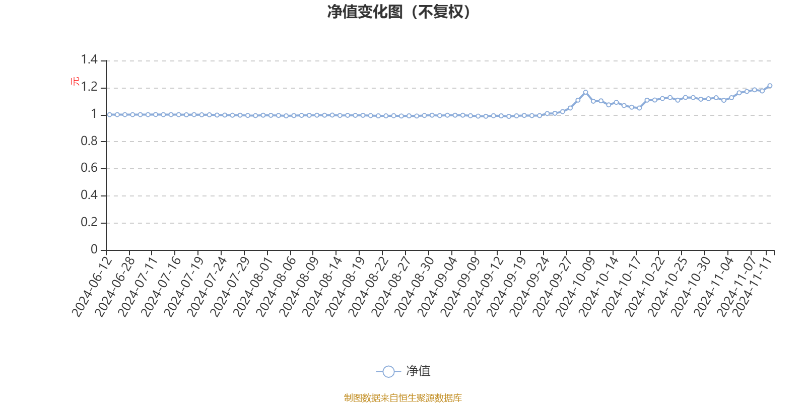 新澳门2024年资料大全管家婆,实践验证解释定义_suite66.732