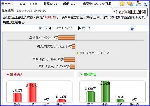 落叶凡尘 第4页