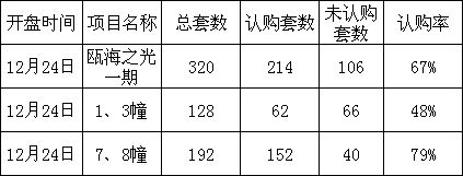 新澳门六开彩开奖网站,定性解答解释定义_Prime77.808