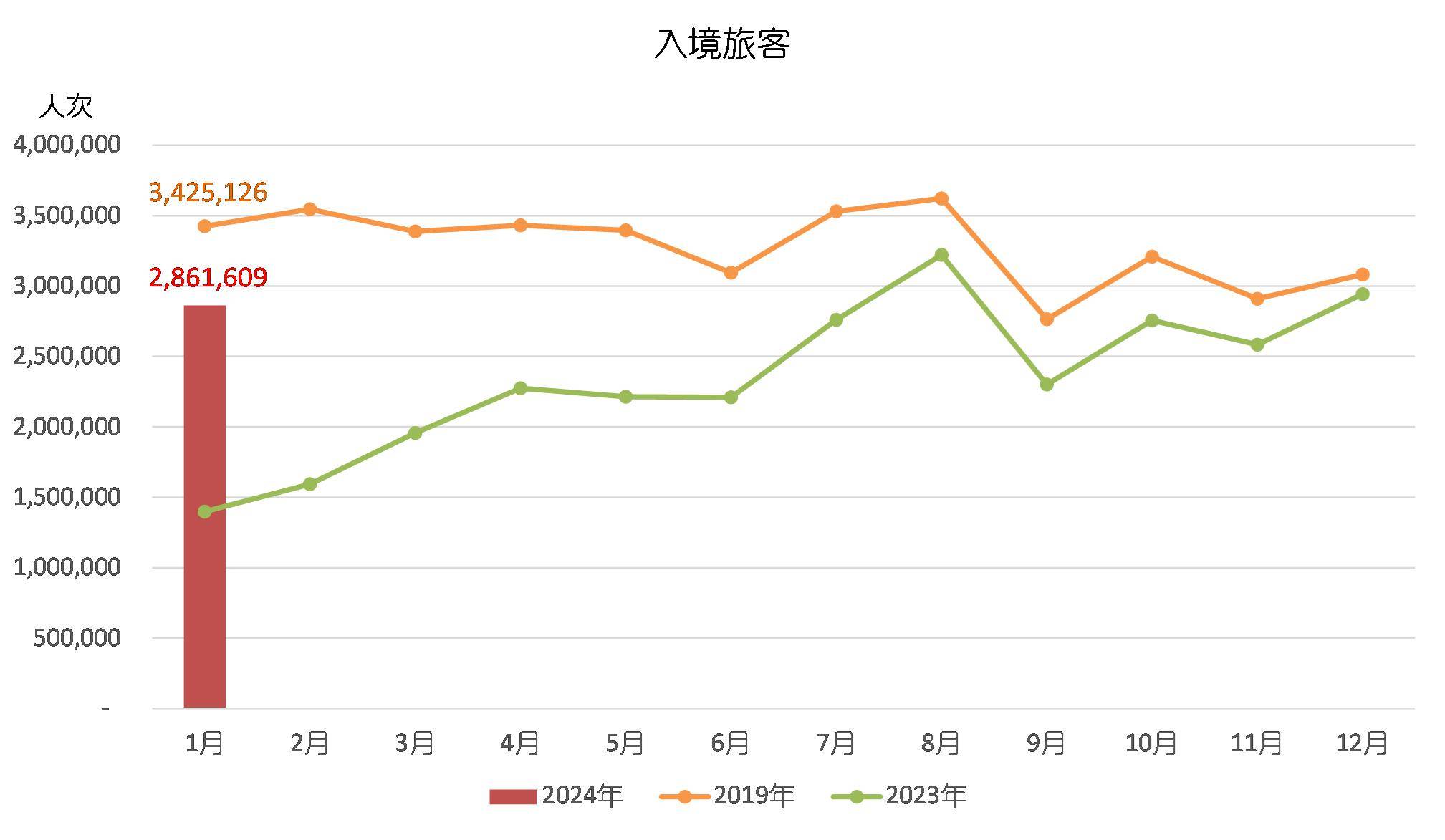 2024澳门天天彩期期精准,全面执行计划数据_pack25.636