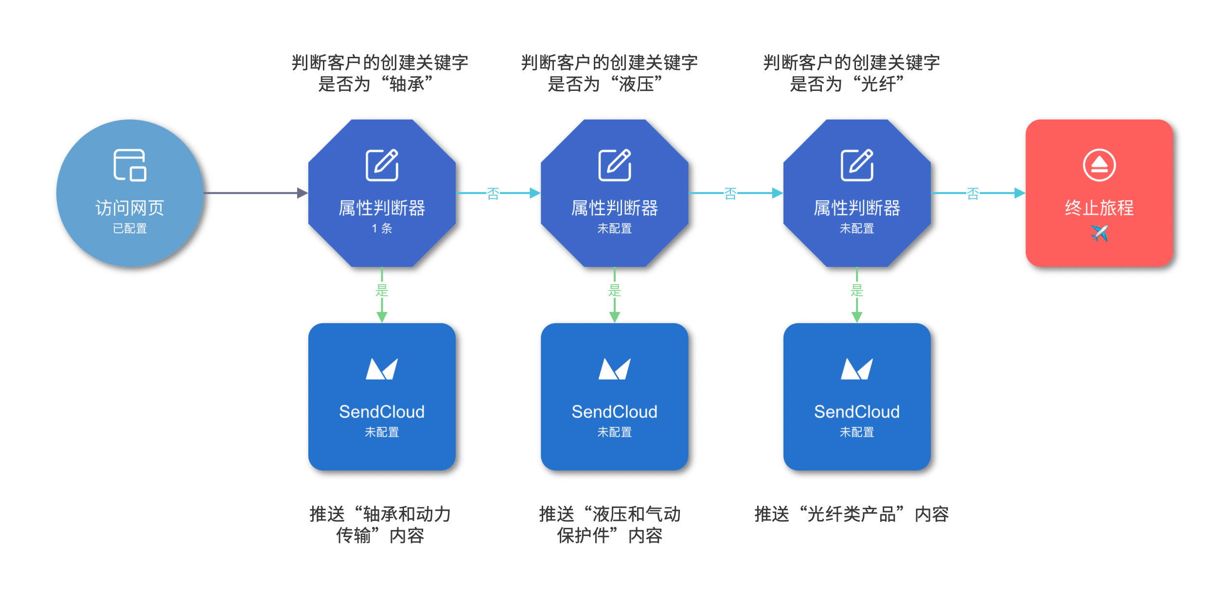 新澳精准资料免费提供353期期,整体规划执行讲解_复刻款81.865