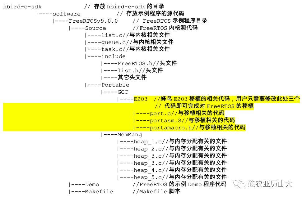 漫里风铃音 第4页