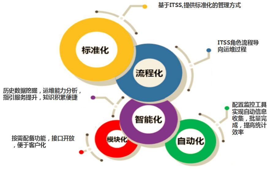 2024管家婆一肖一特,快速解答策略实施_标准版20.905