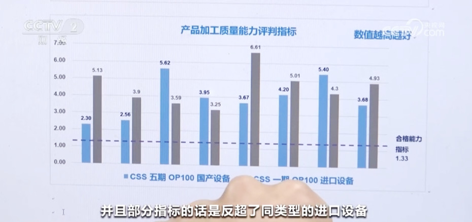 2024年新澳门今晚开什么,精细化分析说明_社交版84.252