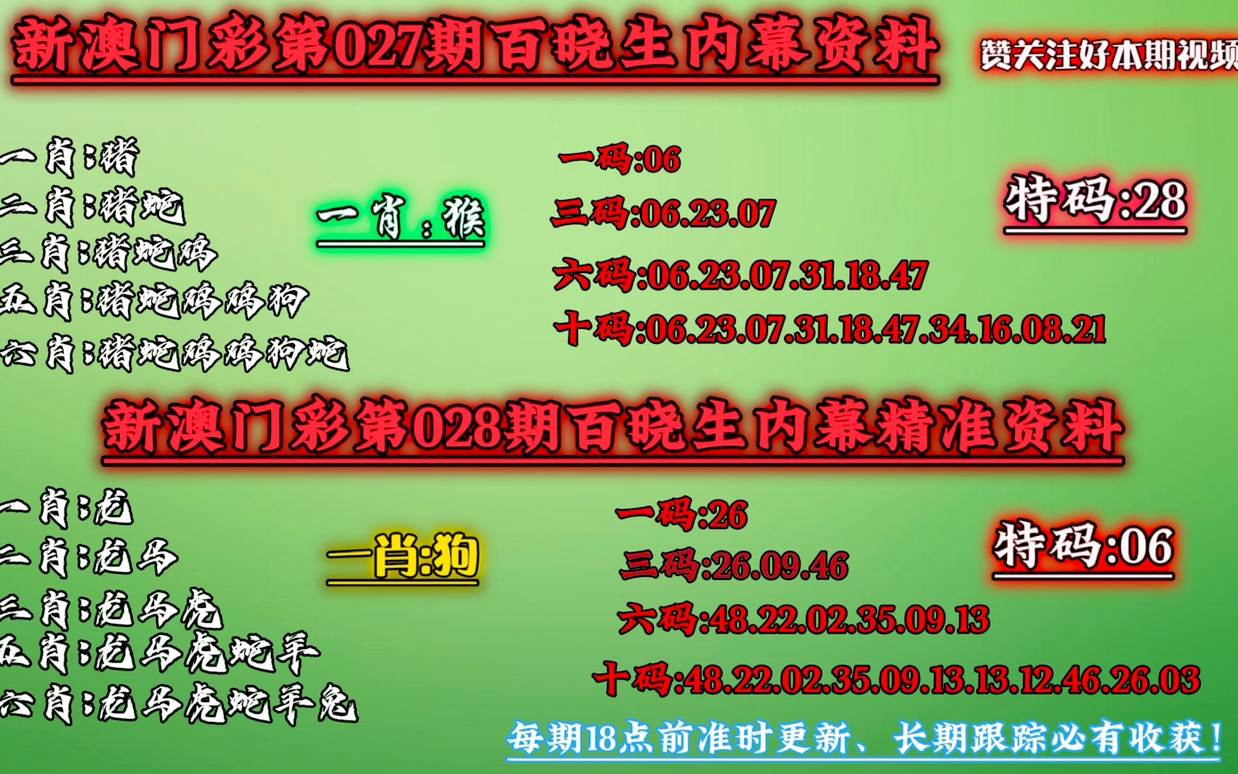 新澳门精准四肖期期中特公开1,战略性实施方案优化_尊贵款82.79