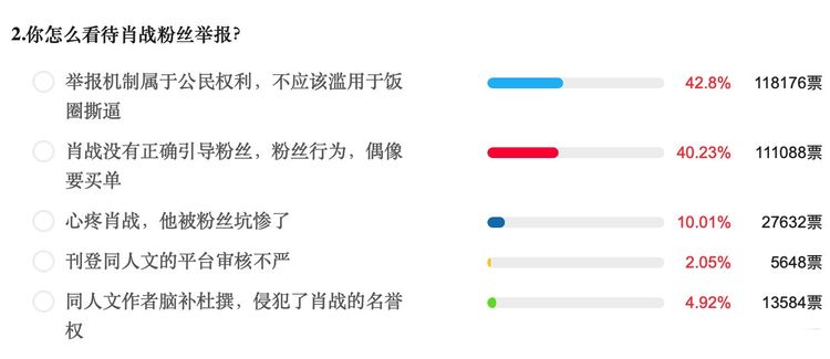 最准一码一肖100%凤凰网,安全性执行策略_Notebook97.950