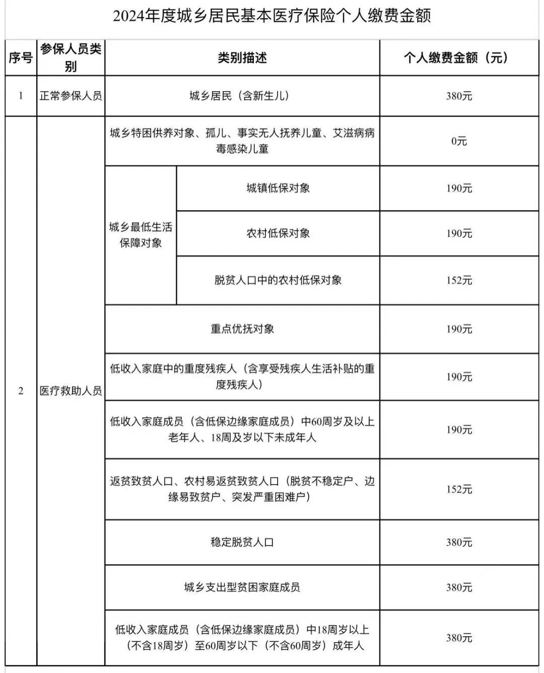 备战2024年公考，时间规划策略全解析