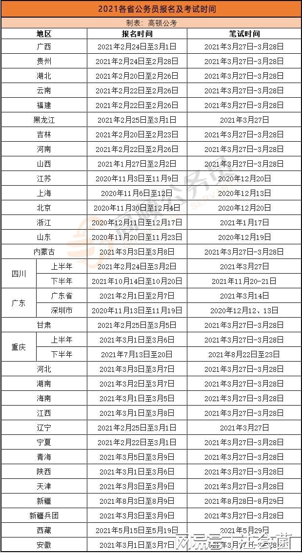 星夜漫步 第3页