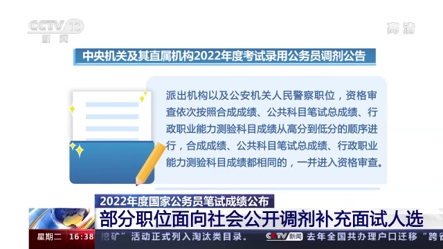 公务员调剂岗位要求深度解读，多维度视角看调剂的重要性与策略选择