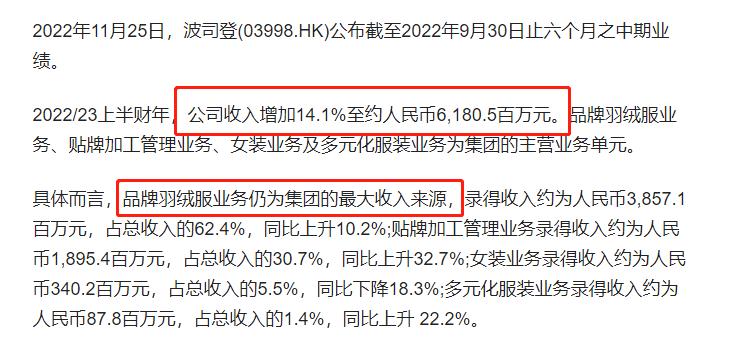 羽绒服大佬坚守原则，拒绝降价，价值的力量不容小觑