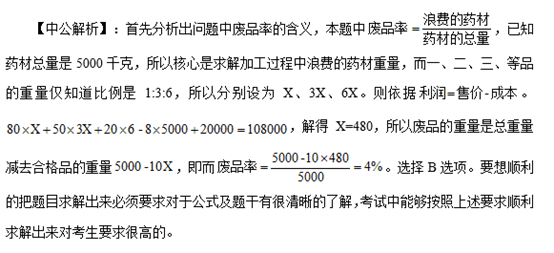 应对行测难度挑战，方法与心态的双重策略。