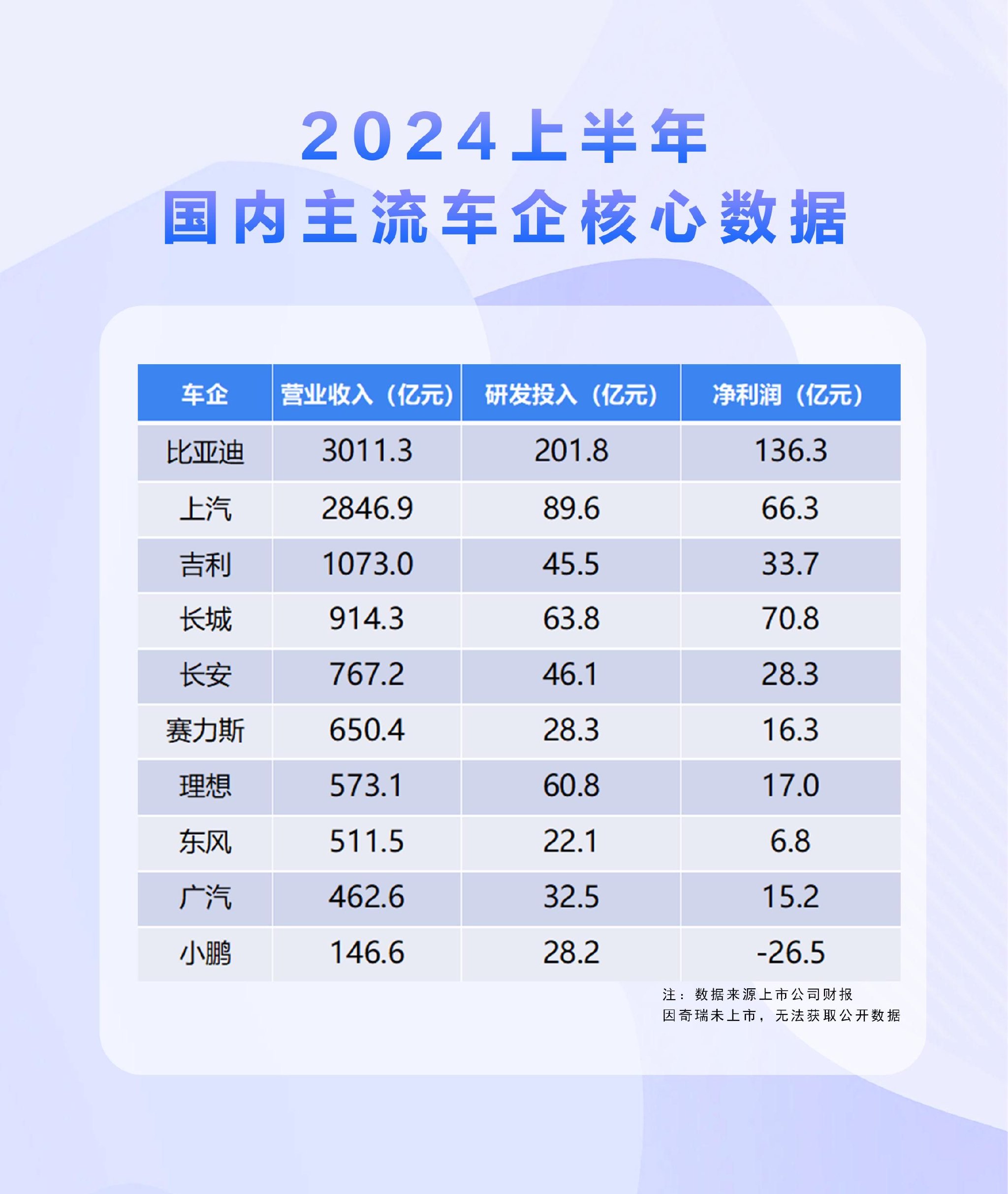 Fc帅丿大少 第3页