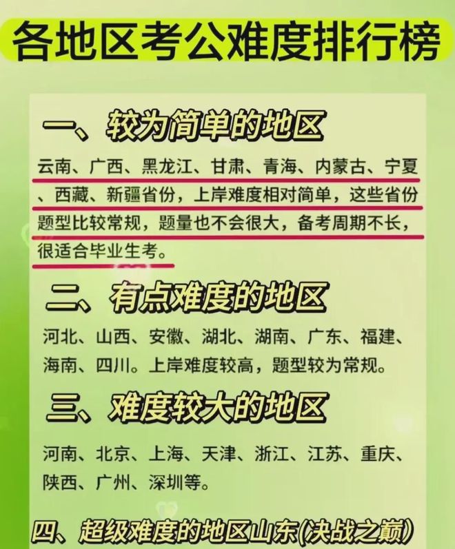 考公难度，挑战与应对策略