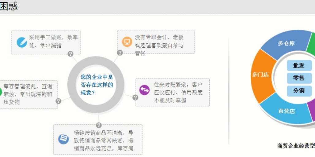 管家婆的资料一肖中特金猴王,全面实施数据策略_Phablet17.497