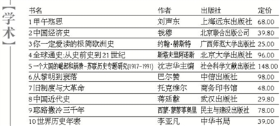 新奥彩资料长期免费公开,仿真技术方案实现_粉丝款42.848