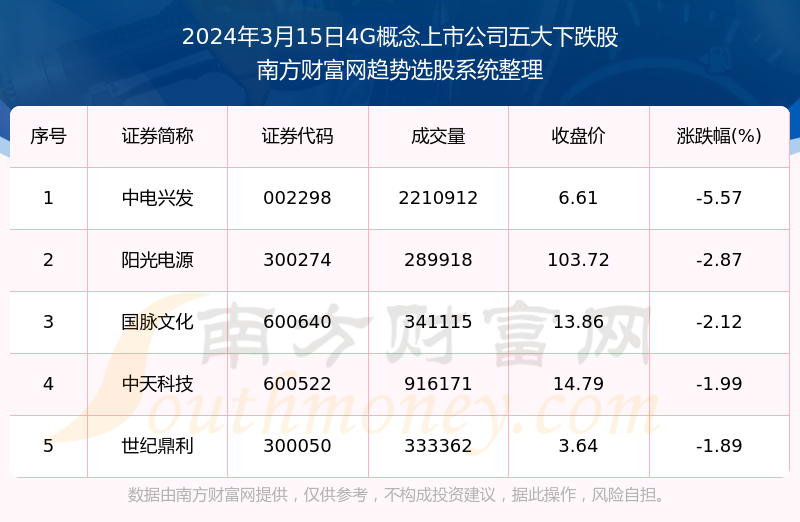 2024年新奥正版资料免费大全,科学数据解释定义_Plus36.665