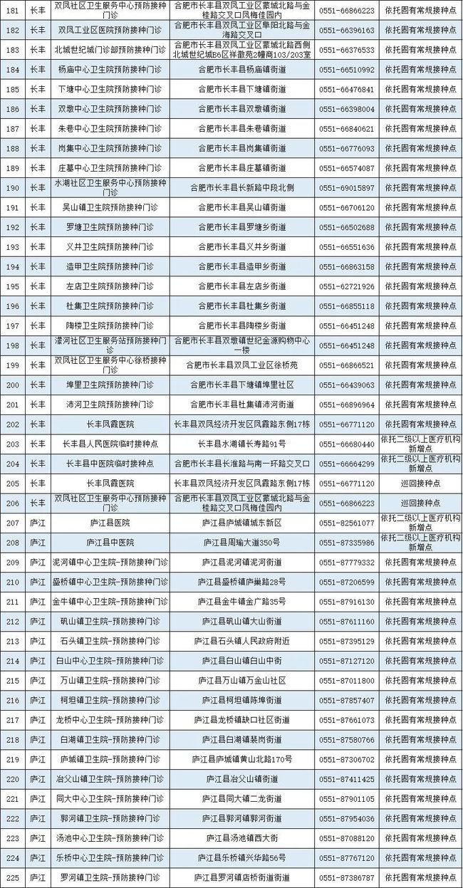 2024年新奥正版资料免费大全,最新热门解答落实_HD32.239