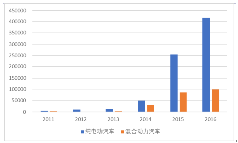 新澳门资料免费长期公开,2024,深入数据应用解析_策略版62.713