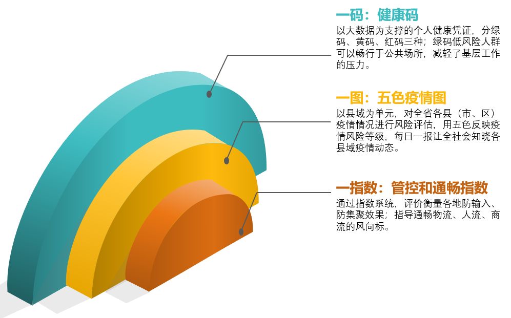 落阳一地的殇 第3页